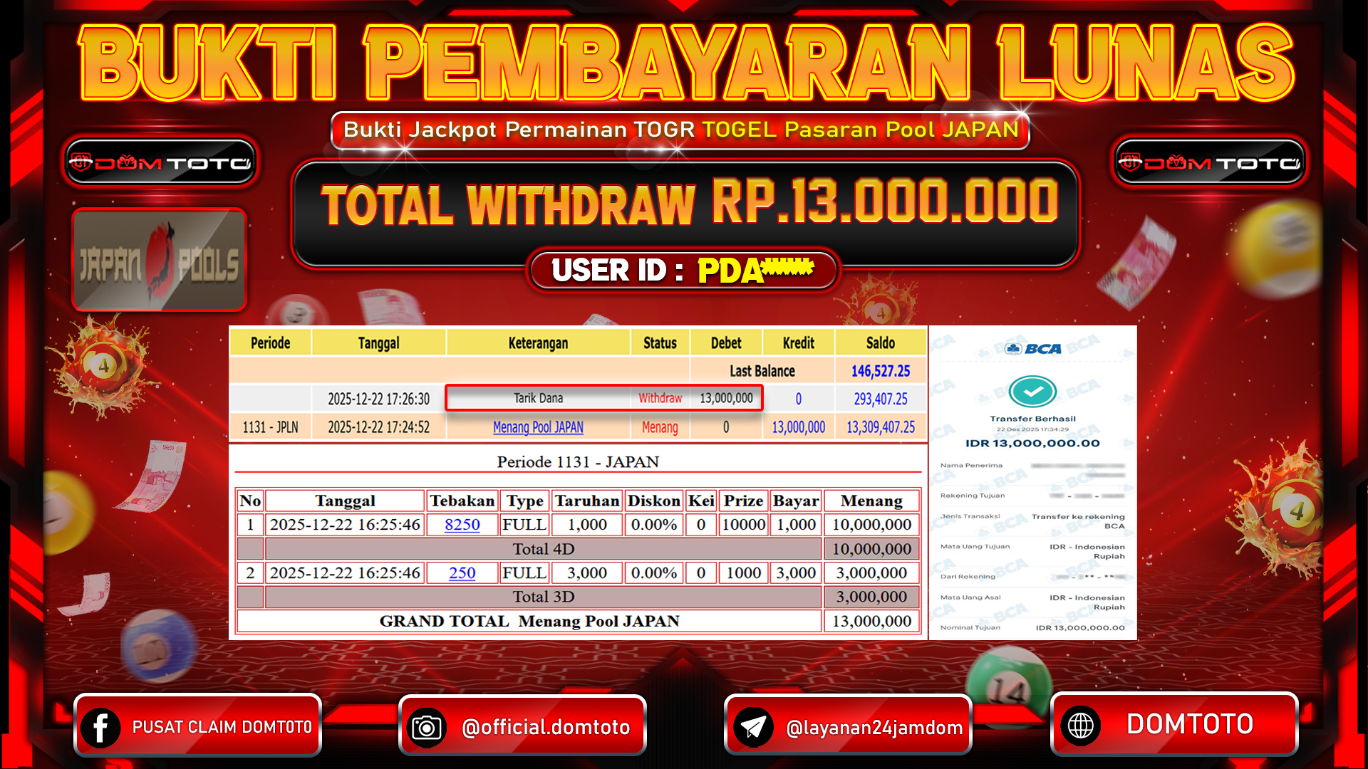 JACKPOT TOGEL Pasaran Pool Japan 22 DECEMBER 2025